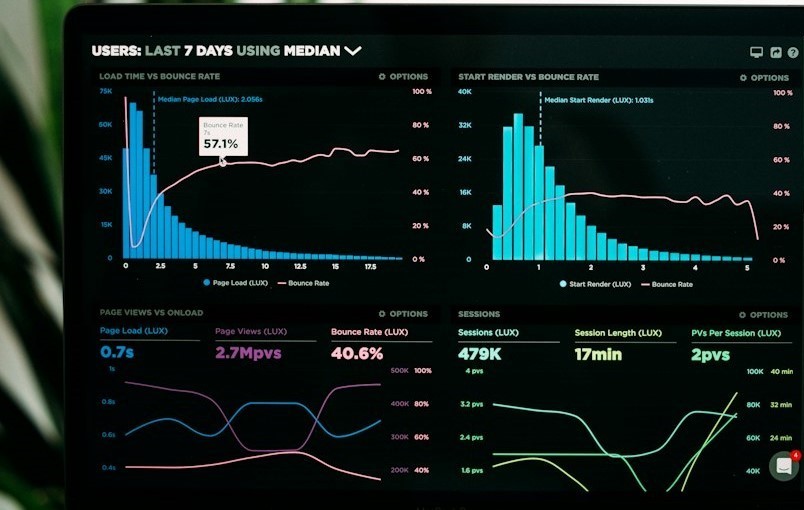 Analisi di dati e opzioni su uno schermo